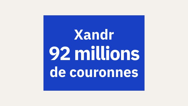Frise chronologique de janvier 2020 à octobre 2026 : rapport et plaintes du Conseil des consommateurs norvégien et de noyb, amende de Grindr en décembre 2021 confirmée en 2023, 2024 et 2025, puis amende de 92 millions de couronnes contre Xandr le 12 octobre 2026 et délai de recours de trois semaines.